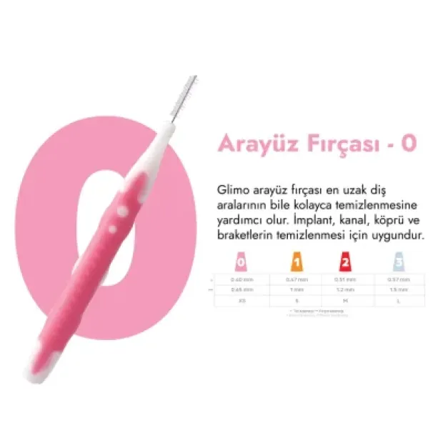 Glimo Arayüz Fırçası - XS