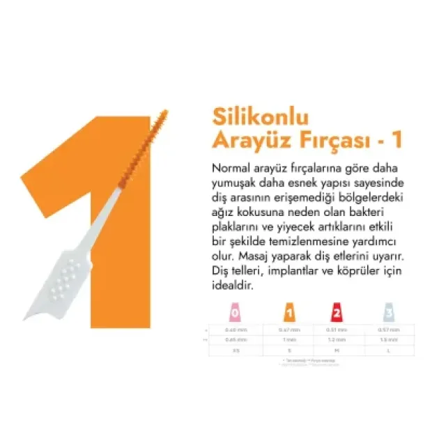 Glimo Silikonlu Arayüz Fırçası - S