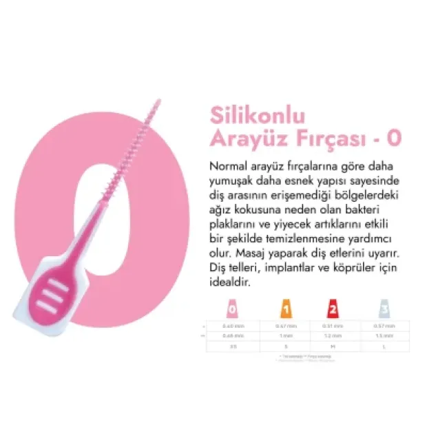 Glimo Silikonlu Arayüz Fırçası 48 Adet